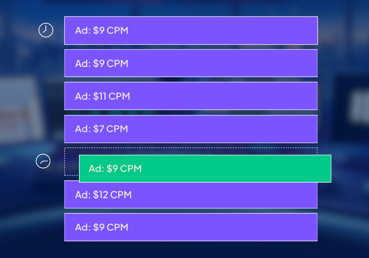 Graphic illustrating real-time ad insertion into the log.